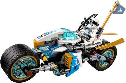 LEGO Ninjago - A Jaguárkígyó utcai verseny